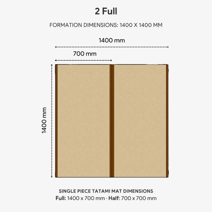 2 full mat