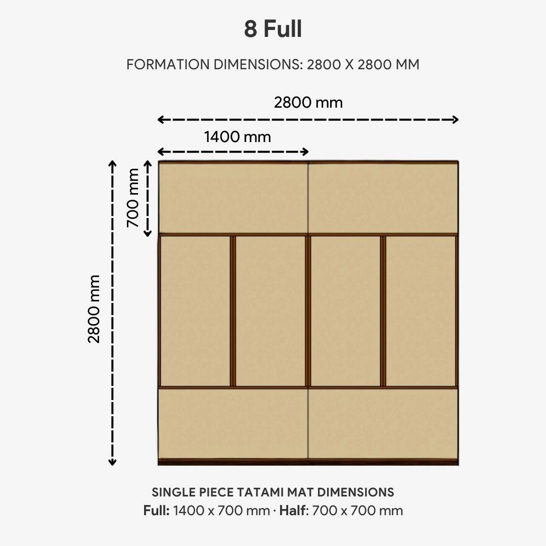 8 full mat