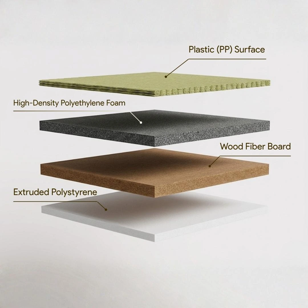 Synthetic tatami mat