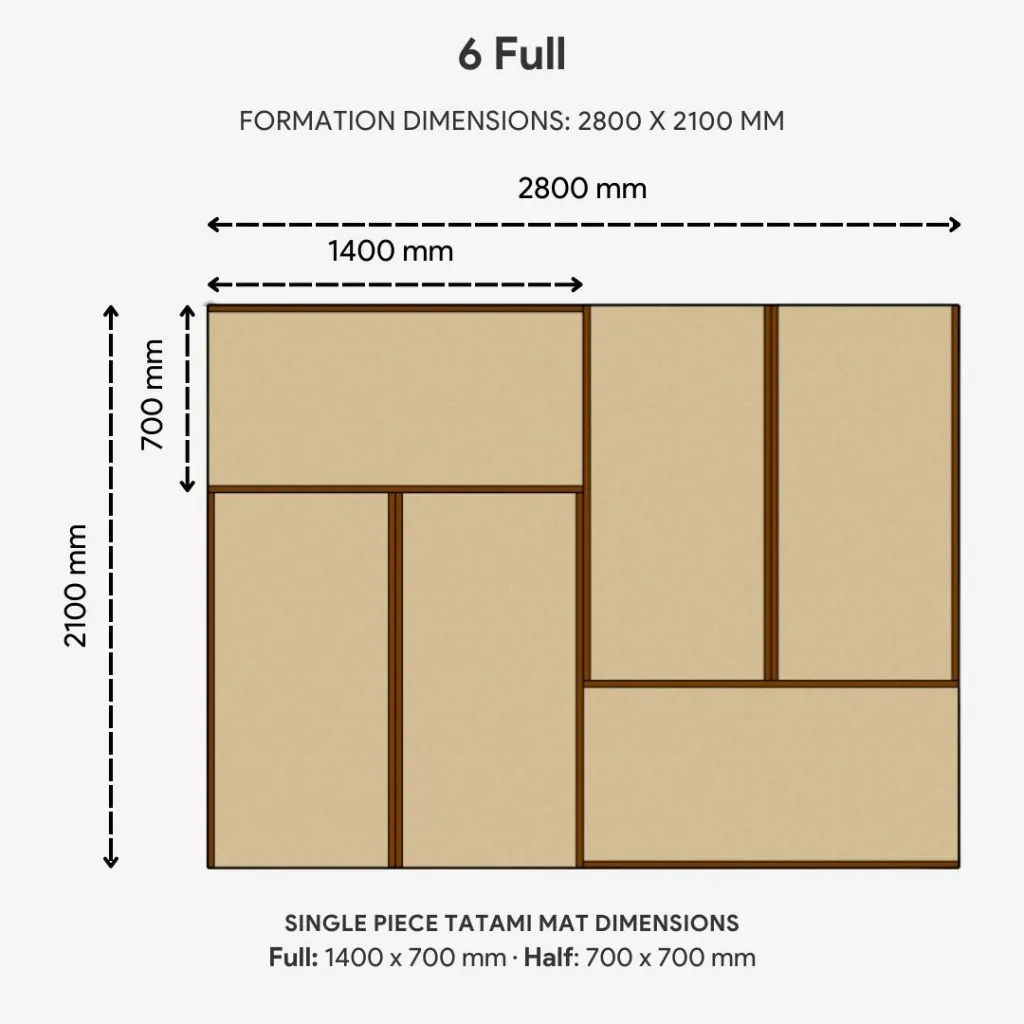 6 Full_Brown_Tatami Formation w Dimensions.webp