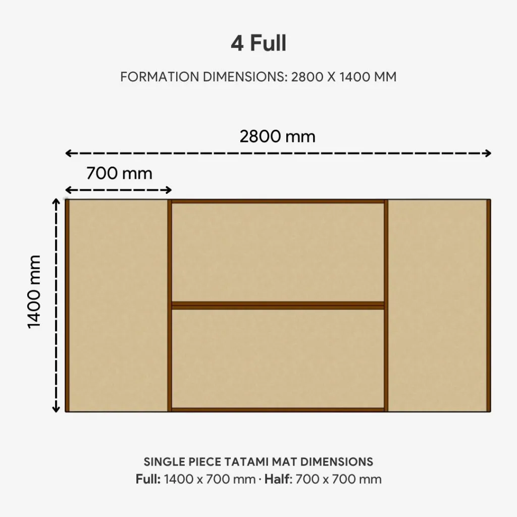 4 Full_Brown_Tatami Formation w Dimensions.webp
