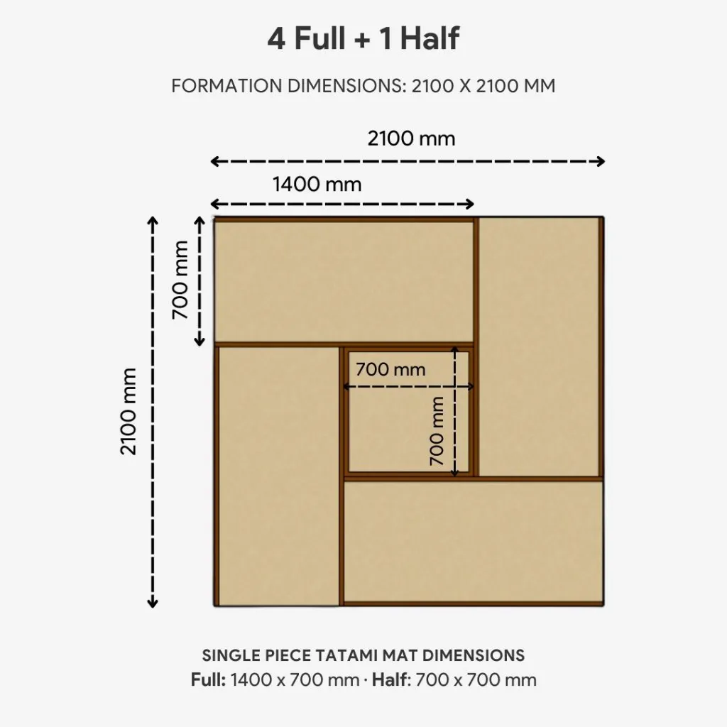 4 Full & 1 Half_Brown_Tatami Formation w Dimensions.webp