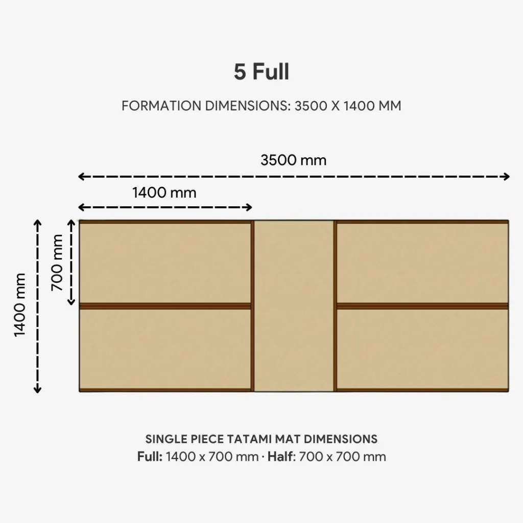 5 Full_Brown_Tatami Formation w Dimensions.webp