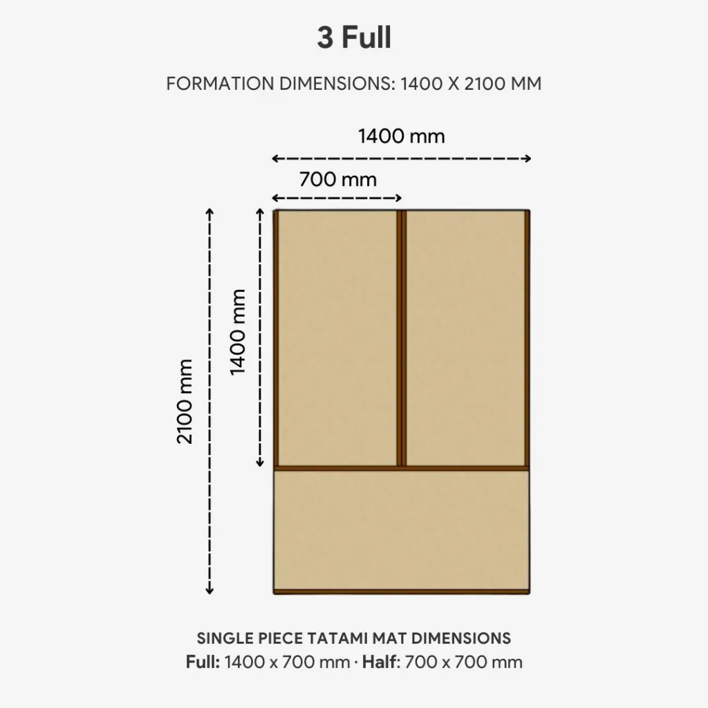 3 Full_Brown_Tatami Formation w Dimensions.webp