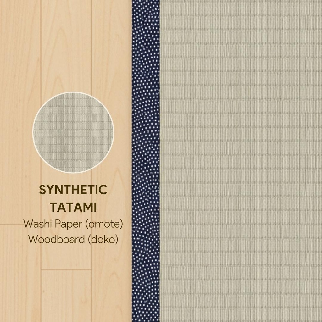 Blue Polkadots_Main materials.jpg
